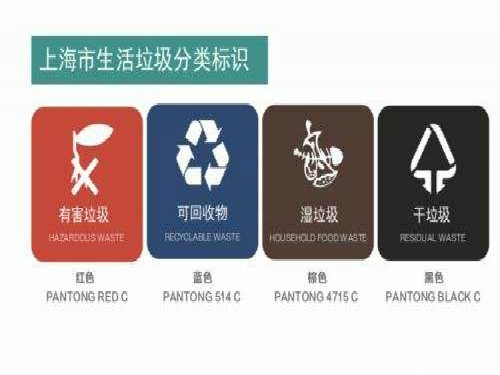 《上海市生活垃圾管理條例》正式實施